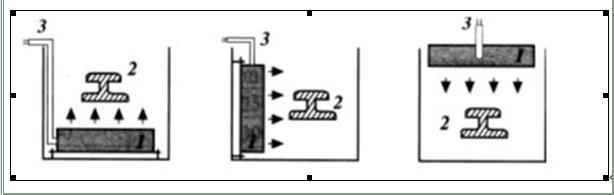 标准单槽式超声波清洗机------小批量生产、实验室用----------5